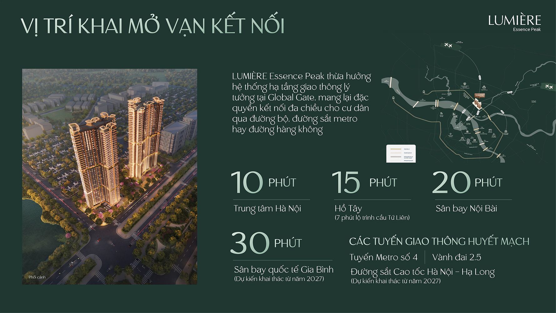 Vị trí kết nối